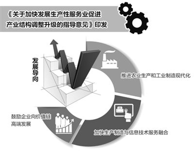 密封技术开发:守护品质的最后一道防线